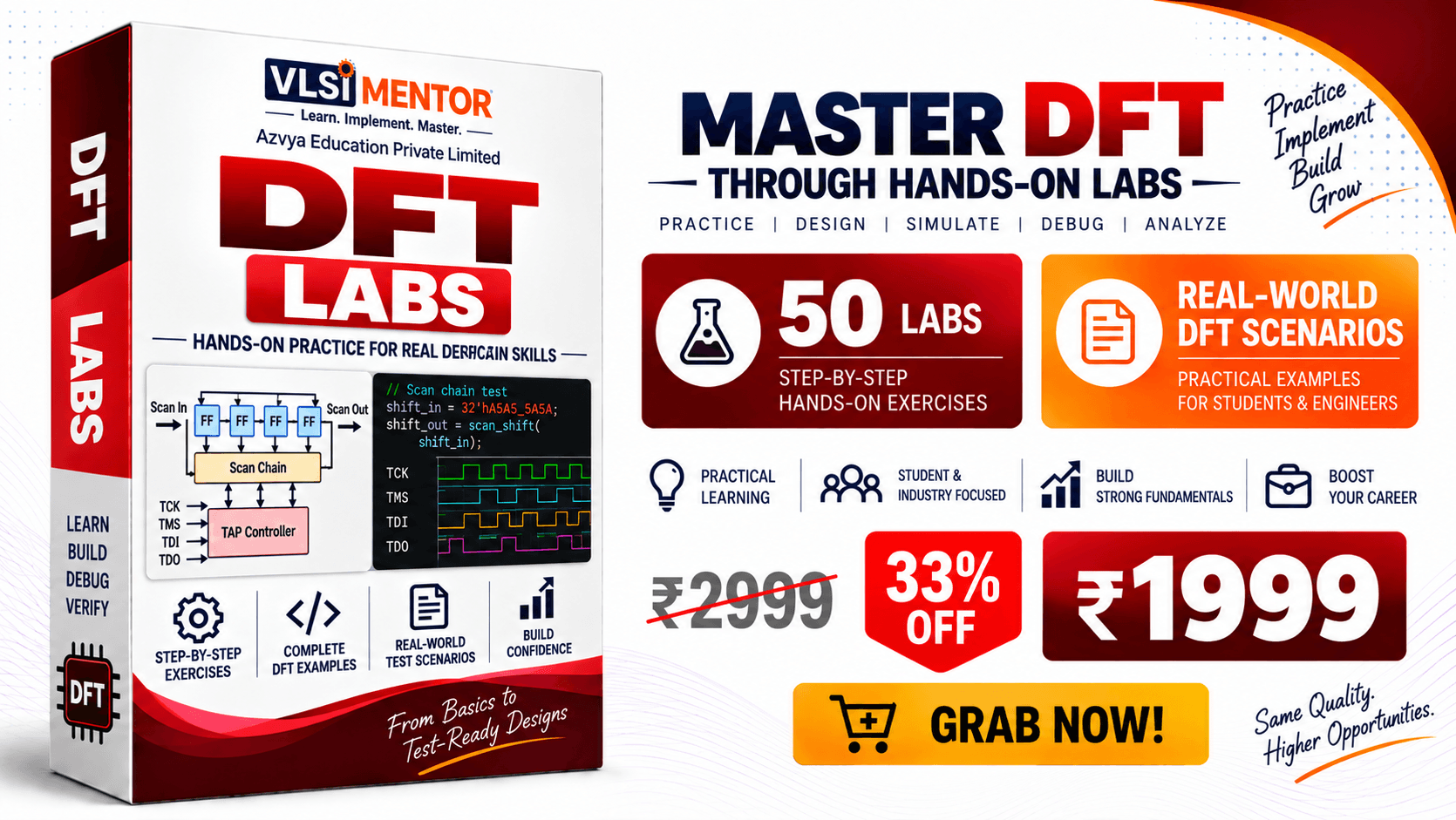 DFT Labs