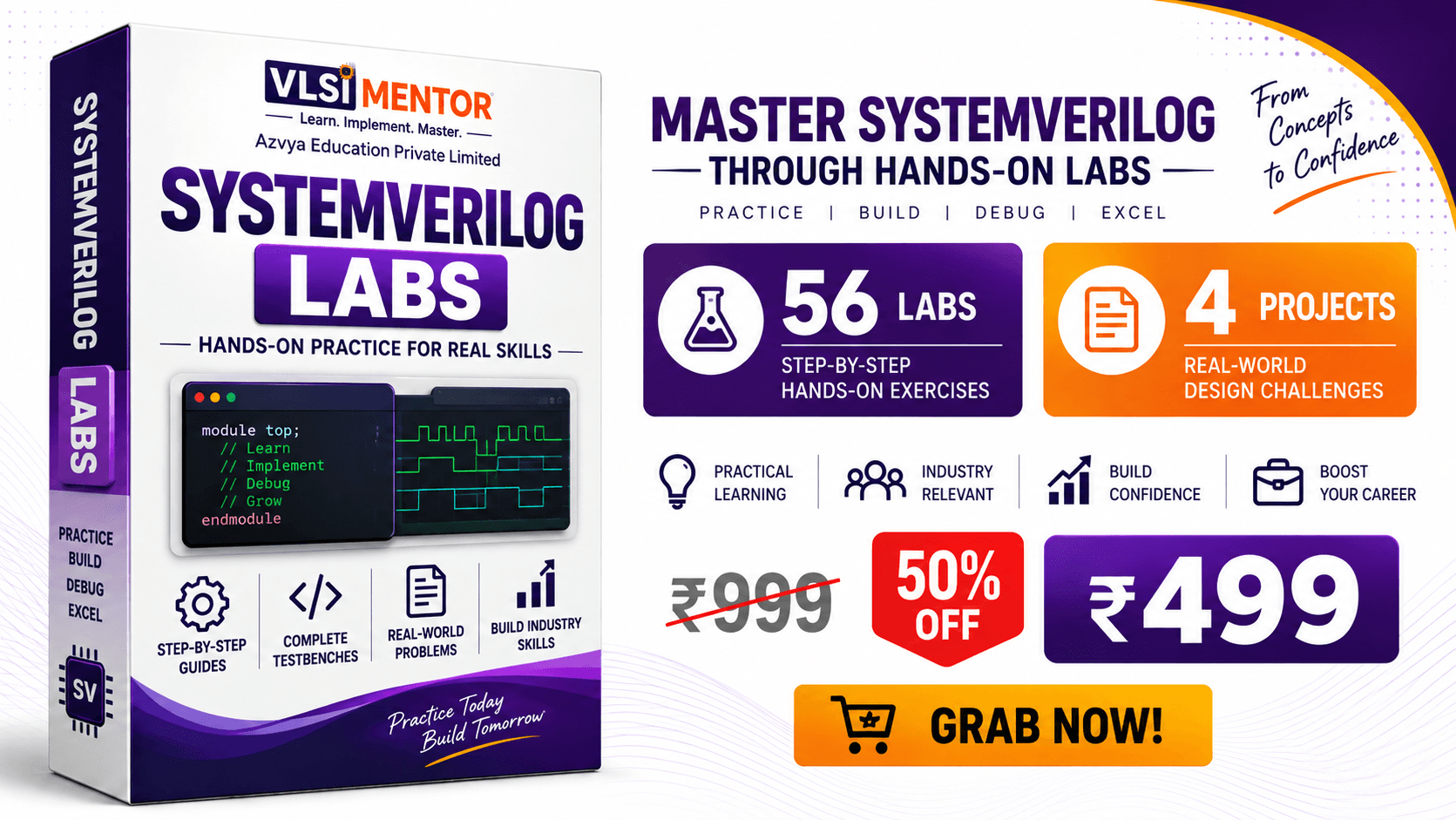 SV LAB