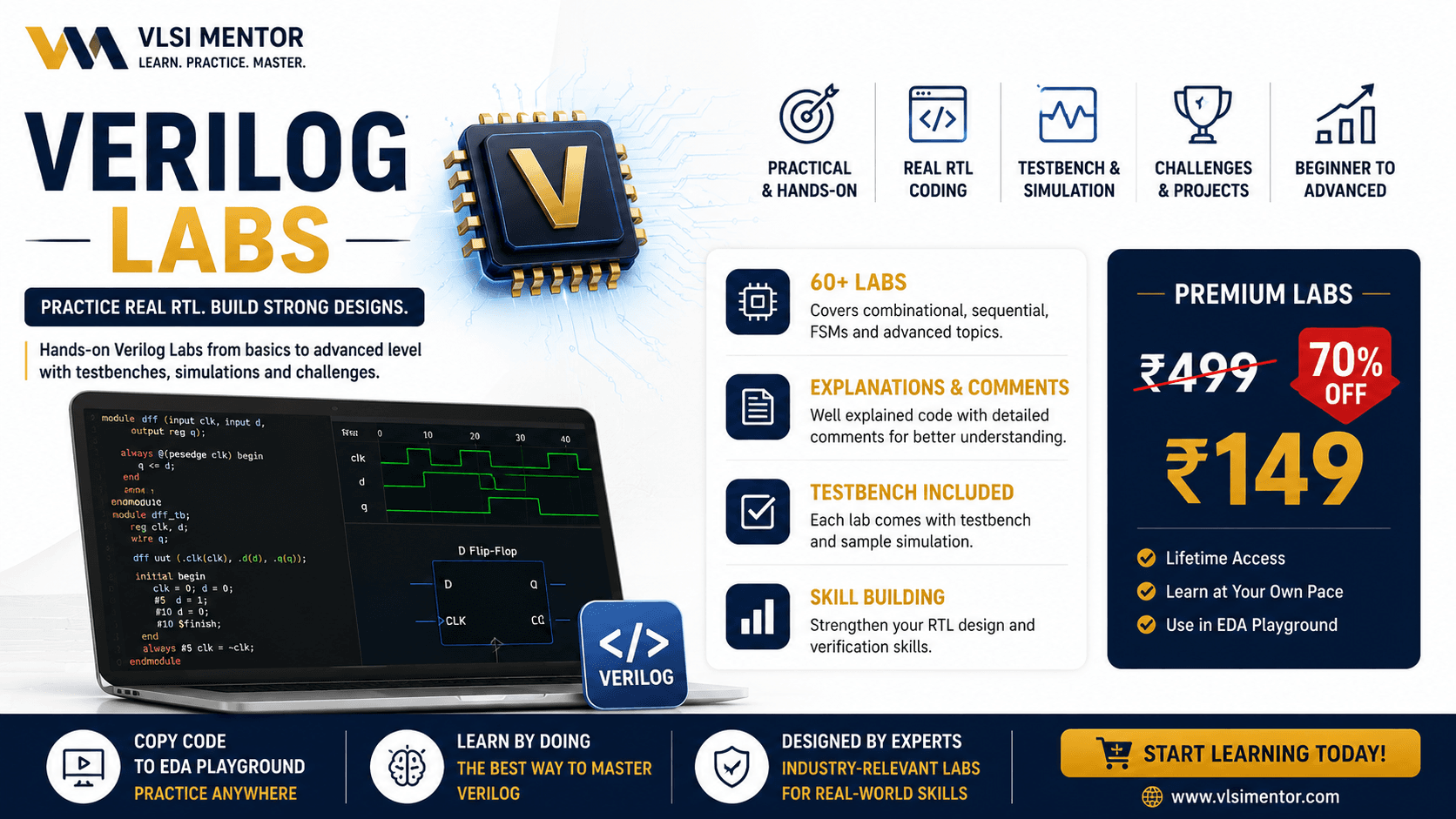 Verilog LAB