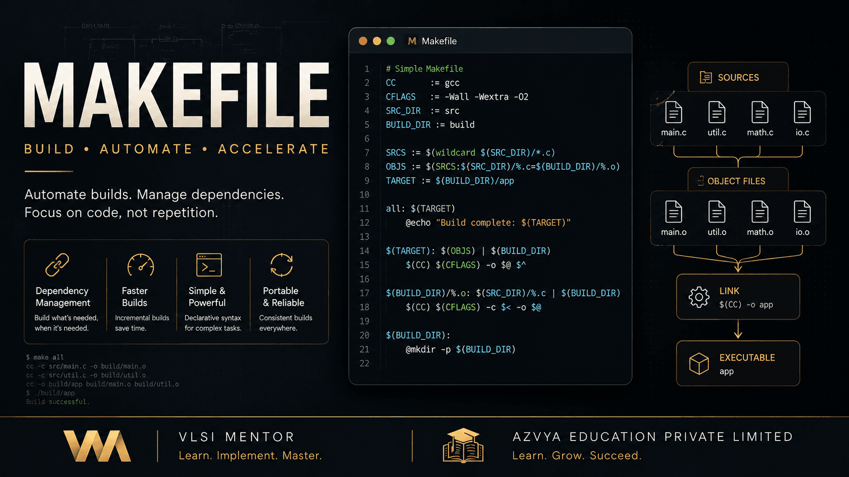 Makefile