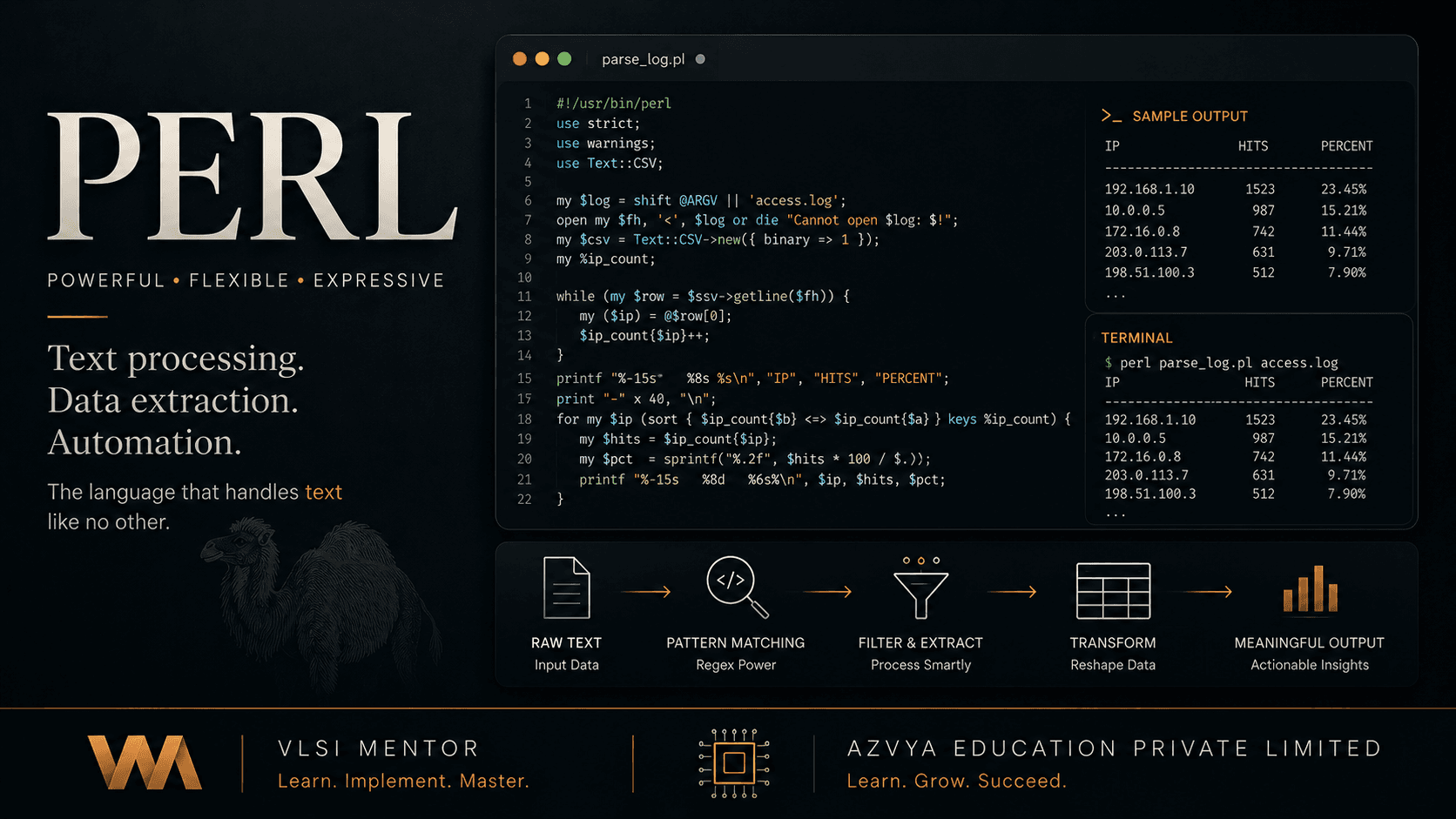 Perl