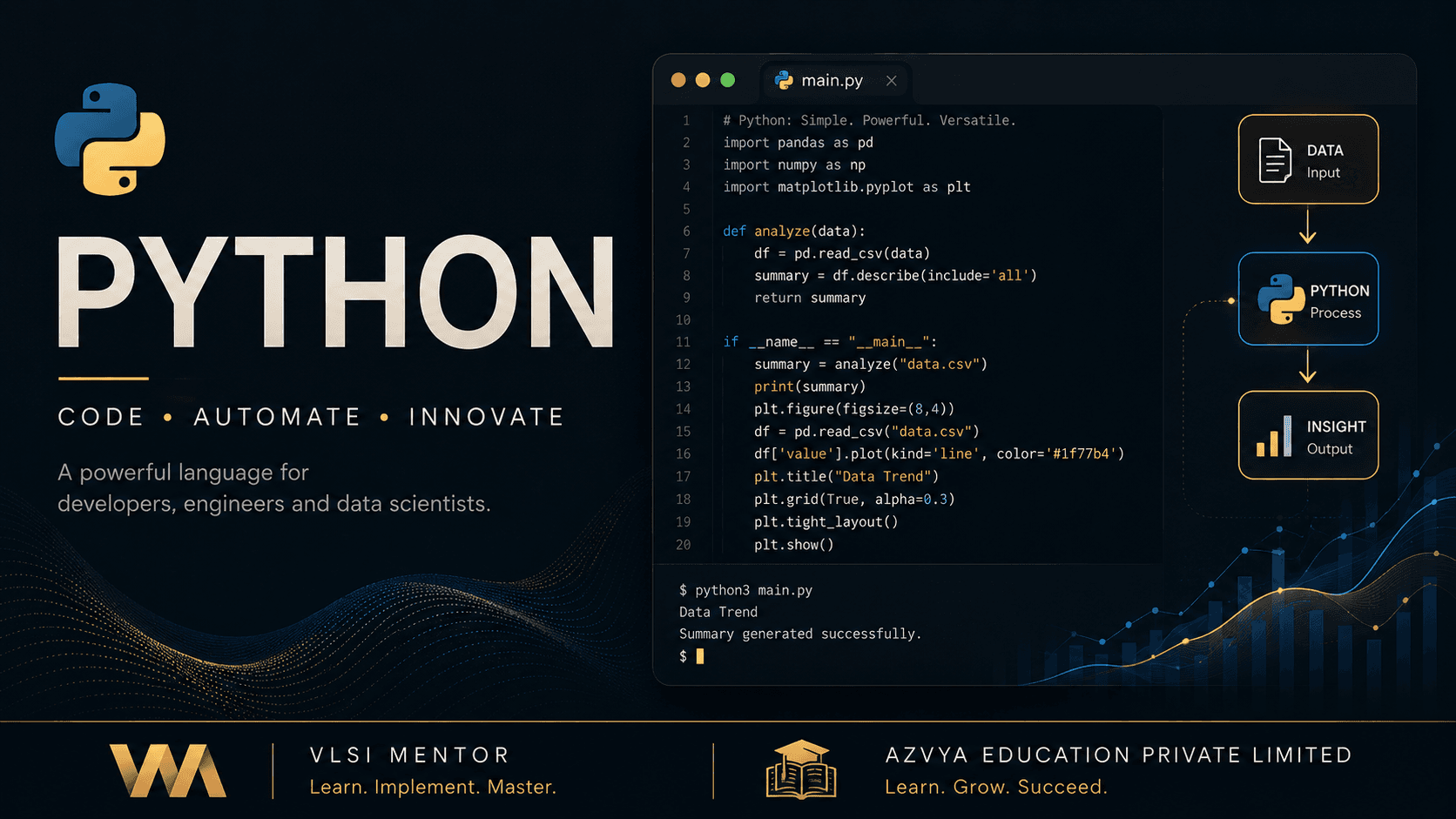 Python