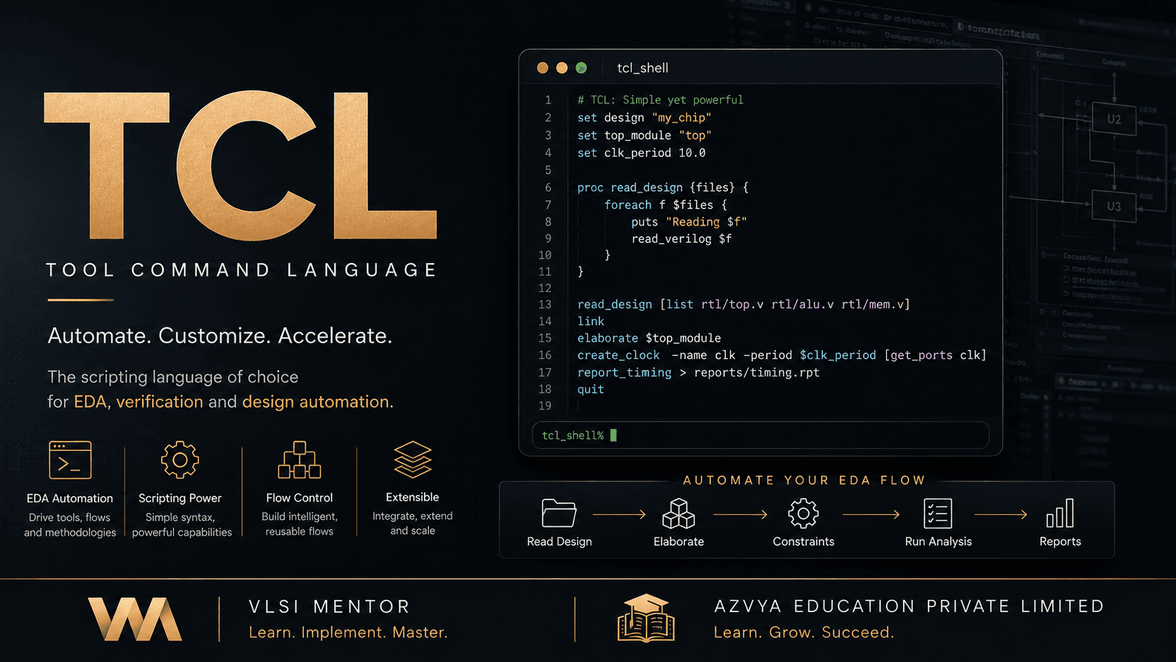 TCL